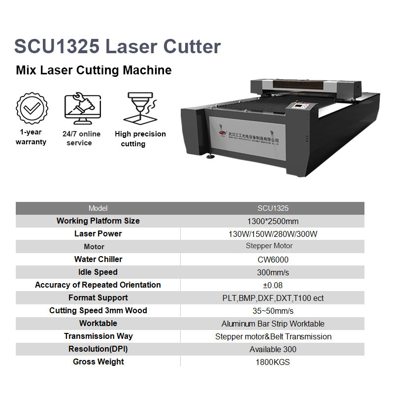 Metal Cutting with CO2 Laser Cutting Machine ARGUS 1325 300W -Argus Laser manufacturer 